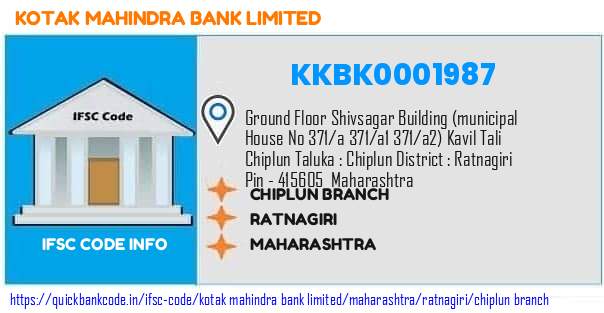 KKBK0001987 Kotak Mahindra Bank. CHIPLUN BRANCH