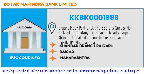 Kotak Mahindra Bank Khandad Branch Raigarh KKBK0001989 IFSC Code
