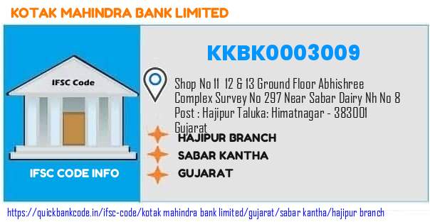 Kotak Mahindra Bank Hajipur Branch KKBK0003009 IFSC Code
