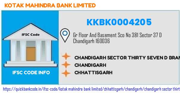 Kotak Mahindra Bank Chandigarh Sector Thirty Seven D Branch KKBK0004205 IFSC Code