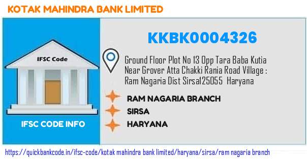 Kotak Mahindra Bank Ram Nagaria Branch KKBK0004326 IFSC Code