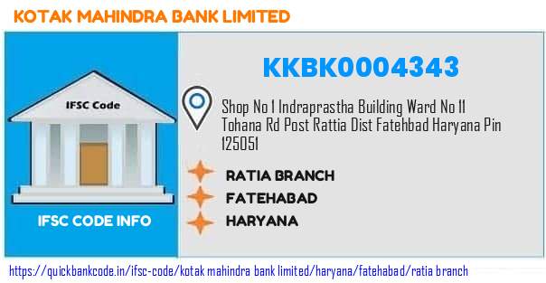 Kotak Mahindra Bank Ratia Branch KKBK0004343 IFSC Code