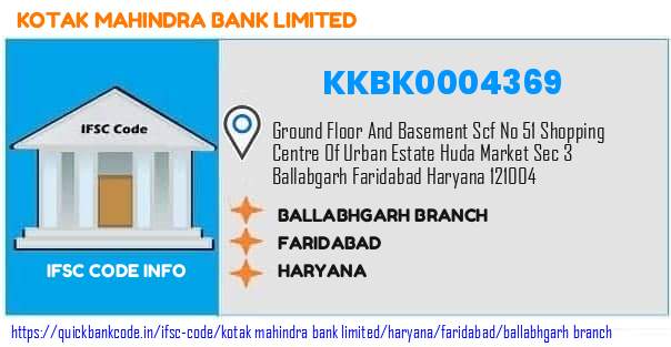 Kotak Mahindra Bank Ballabhgarh Branch KKBK0004369 IFSC Code