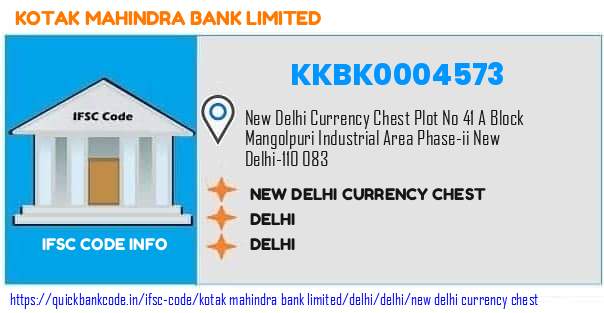 KKBK0004573 Kotak Mahindra Bank. NEW DELHI CURRENCY CHEST