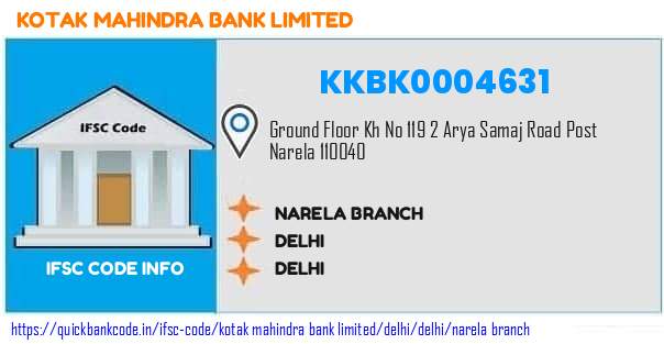Kotak Mahindra Bank Narela Branch KKBK0004631 IFSC Code