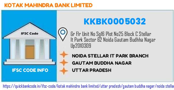 Kotak Mahindra Bank Noida Stellar It Park Branch KKBK0005032 IFSC Code