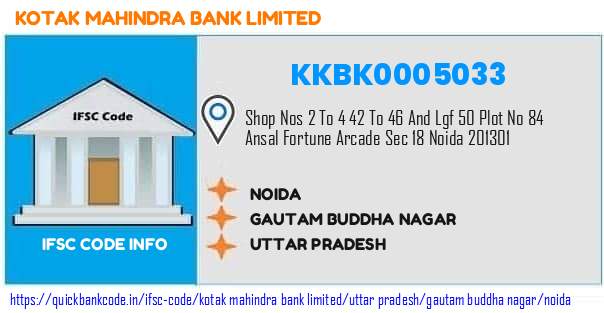 Kotak Mahindra Bank Noida KKBK0005033 IFSC Code