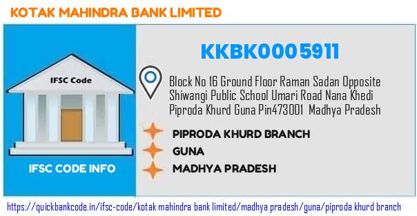 Kotak Mahindra Bank Piproda Khurd Branch KKBK0005911 IFSC Code