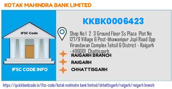 Kotak Mahindra Bank Raigarh Branch KKBK0006423 IFSC Code