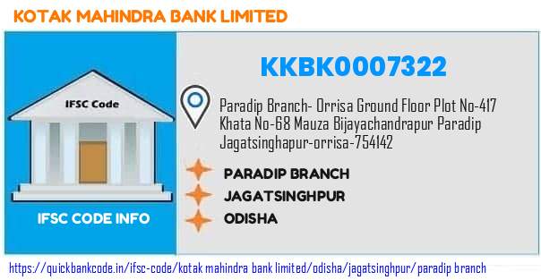Kotak Mahindra Bank Paradip Branch KKBK0007322 IFSC Code