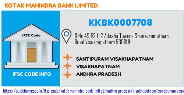 Kotak Mahindra Bank Santipuram Visakhapatnam KKBK0007708 IFSC Code