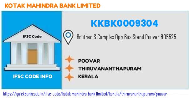 Kotak Mahindra Bank Poovar KKBK0009304 IFSC Code