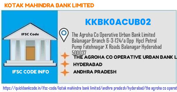 Kotak Mahindra Bank The Agroha Co Operative Urban Bank  Balanagar KKBK0ACUB02 IFSC Code