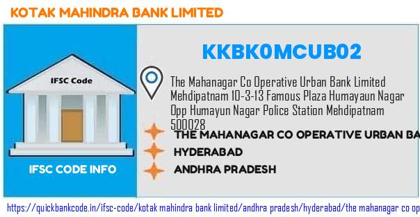 KKBK0MCUB02 Kotak Mahindra Bank. THE MAHANAGAR CO OPERATIVE URBAN BANK LIMITED MEHDIPATNAM
