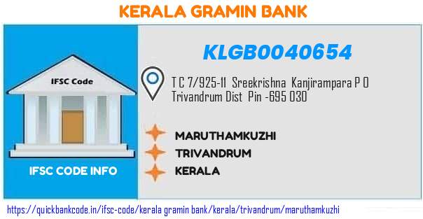 Kerala Gramin Bank Maruthamkuzhi KLGB0040654 IFSC Code