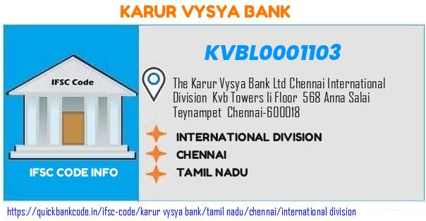 Karur Vysya Bank International Division KVBL0001103 IFSC Code