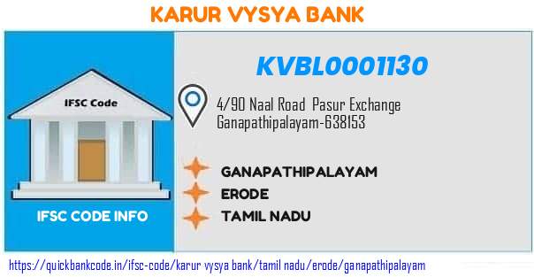 Karur Vysya Bank Ganapathipalayam KVBL0001130 IFSC Code