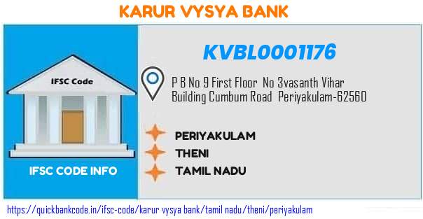 Karur Vysya Bank Periyakulam KVBL0001176 IFSC Code