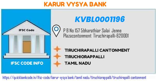 Karur Vysya Bank Tiruchirapalli Cantonment KVBL0001196 IFSC Code