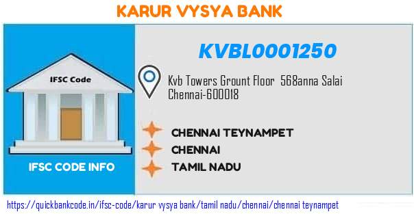 Karur Vysya Bank Chennai Teynampet KVBL0001250 IFSC Code