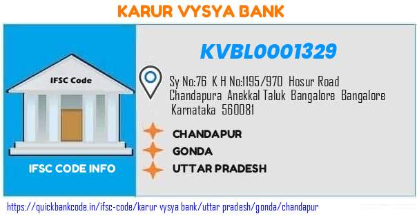 Karur Vysya Bank Chandapur KVBL0001329 IFSC Code