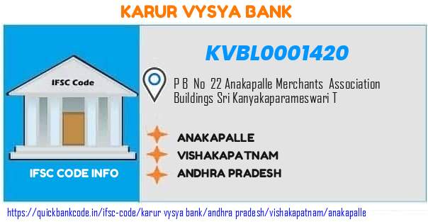KVBL0001420 Karur Vysya Bank. ANAKAPALLE