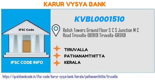 KVBL0001510 Karur Vysya Bank. TIRUVALLA