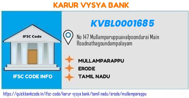 Karur Vysya Bank Mullamparappu KVBL0001685 IFSC Code