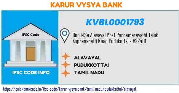 Karur Vysya Bank Alavayal KVBL0001793 IFSC Code
