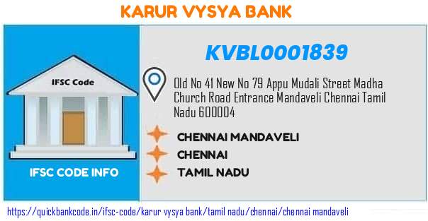 Karur Vysya Bank Chennai Mandaveli KVBL0001839 IFSC Code