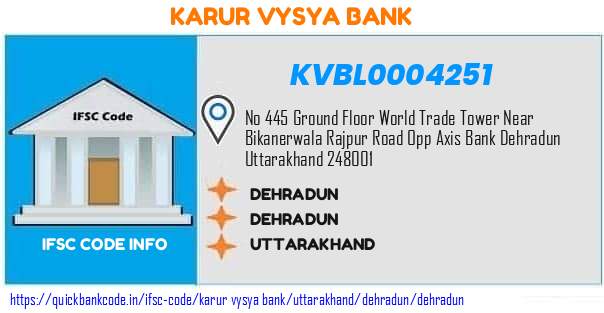 Karur Vysya Bank Dehradun KVBL0004251 IFSC Code