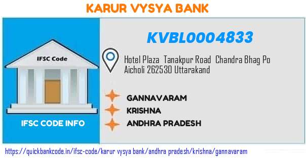 Karur Vysya Bank Gannavaram KVBL0004833 IFSC Code