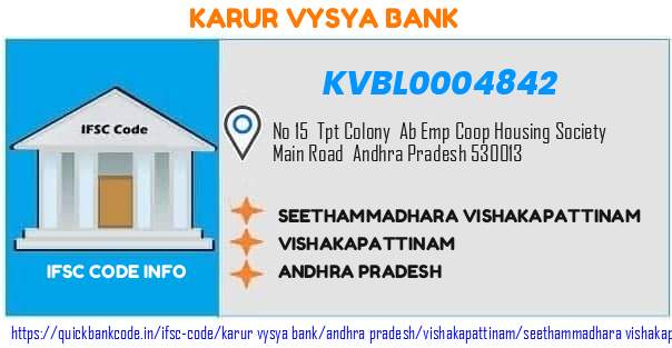 Karur Vysya Bank Seethammadhara Vishakapattinam KVBL0004842 IFSC Code
