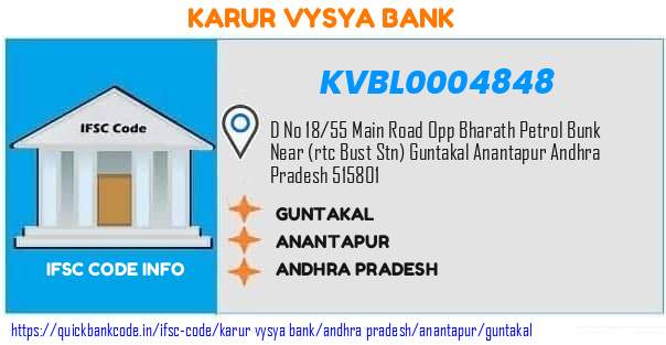 Karur Vysya Bank Guntakal KVBL0004848 IFSC Code