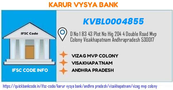 Karur Vysya Bank Vizag Mvp Colony KVBL0004855 IFSC Code
