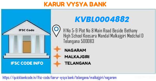 KVBL0004882 Karur Vysya Bank. NAGARAM