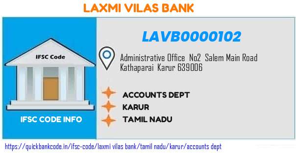 Laxmi Vilas Bank Accounts Dept LAVB0000102 IFSC Code
