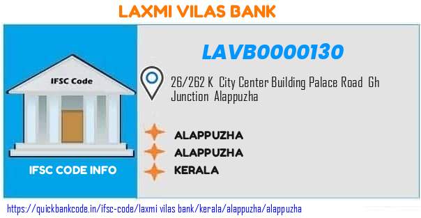 Laxmi Vilas Bank Alappuzha LAVB0000130 IFSC Code