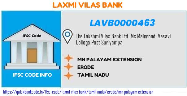 Laxmi Vilas Bank Mn Palayam Extension LAVB0000463 IFSC Code