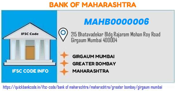 Bank of Maharashtra Girgaum Mumbai MAHB0000006 IFSC Code