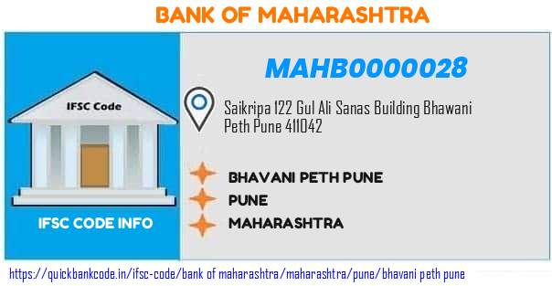 Bank of Maharashtra Bhavani Peth Pune MAHB0000028 IFSC Code
