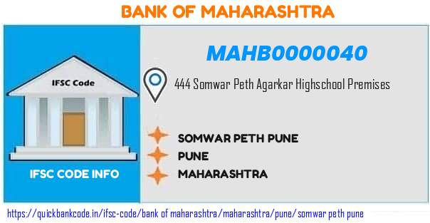 Bank of Maharashtra Somwar Peth Pune MAHB0000040 IFSC Code