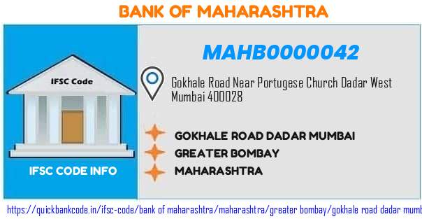 Bank of Maharashtra Gokhale Road Dadar Mumbai MAHB0000042 IFSC Code
