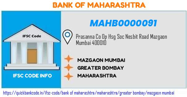 Bank of Maharashtra Mazgaon Mumbai MAHB0000091 IFSC Code