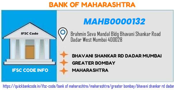 Bank of Maharashtra Bhavani Shankar Rd Dadar Mumbai MAHB0000132 IFSC Code