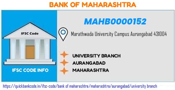 Bank of Maharashtra University Branch MAHB0000152 IFSC Code