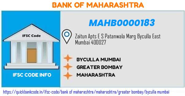 Bank of Maharashtra Byculla Mumbai MAHB0000183 IFSC Code