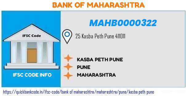 Bank of Maharashtra Kasba Peth Pune MAHB0000322 IFSC Code