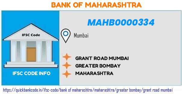 Bank of Maharashtra Grant Road Mumbai MAHB0000334 IFSC Code