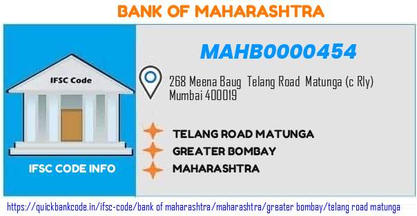 Bank of Maharashtra Telang Road Matunga MAHB0000454 IFSC Code